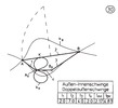 External- internal lever
