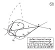 External- internal lever