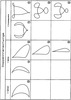 Overview of typical coupler point curves of the double internal lever (part 3)