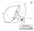 Slider crank without any distinctive points 6