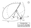 Slider crank without any distinctive points 7