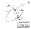 Slider rocker, which is totally able to oscillate, without any distinctive points 4