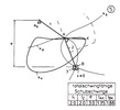 Slider rocker, which is totally able to oscillate, without any distinctive points 5