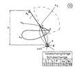 Slider rocker, which is totally able to oscillate, without any distinctive points 10