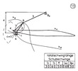 Slider rocker, which is totally able to oscillate, without any distinctive points 13