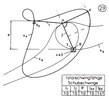 Slider rocker, which is totally able to oscillate, without one nodal point 29