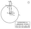 Crank loop with circulating loop link without any distinctive points 1