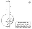 Crank loop with circulating loop link without any distinctive points 2