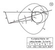 Crank loop with circulating loop with one nodal point and one point of self touch 10
