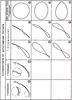 Overview of typical coupler point curves of a crank loop with swinging link loop (part 2)