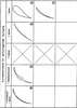 Overview of typical coupler point curves of a crank loop with swinging link loop (part 3)