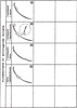 Overview of typical coupler point curves of a crank loop with swinging link loop (part 4)