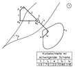 Crank loop with swinging link loop without any distinctive points 