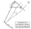 Crank loop with swinging link loop without any distinctive points 