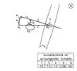 Crank loop with swinging link loop without any distinctive points 