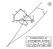 Crank loop with swinging link loop without any distinctive points 