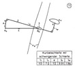 Crank loop with swinging link loop without any distinctive points 