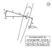 Crank loop with swinging link loop without any distinctive points 