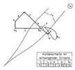 Crank loop with swinging link loop without any distinctive points 