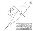 Crank loop with swinging link loop without any distinctive points 