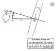 Crank loop with swinging link loop without any distinctive points 