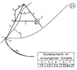 Crank loop with swinging link loop with two nodal points 24