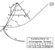 Crank loop with swinging link loop with one point of self touch 29