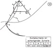 Crank loop with swinging link loop with one nodal point and one tip 30