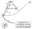 Crank loop with swinging link loop with one nodal point and two tips 31