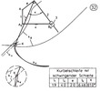 Crank loop with swinging link loop with one nodal point and one point of self touch 32