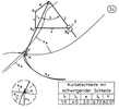 Crank loop with swinging link loop with one tip and one point of self touch 34