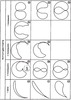 Overviev of typical coupler point curves of an oscillating leveller (part 3)