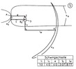Oscillating leveller without any distinctive points 5