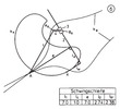 Oscillating leveller without any distinctive points 6