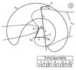 Oscillating leveller without any distinctive points 12