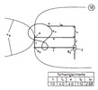 Oscillating leveller with one nodal point 18