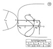 Oscillating leveller with one nodal point 19