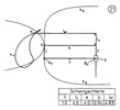 Oscillating leveller with one nodal point 21
