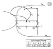 Oscillating leveller with one nodal point 24