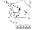 Oscillating leveller with one nodal point 32