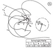 Oscillating leveller with one nodal point 34