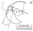 Oscillating leveller with two nodal points 35
