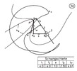 Oscillating leveller with two nodal points 36