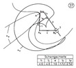 Oscillating leveller with three nodal points 37