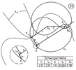 Oscillating leveller with two nodal points 39