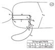 Oscillating leveller with one tip 43
