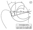 Oscillating leveller with one tip 47