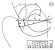 Oscillating leveller with one tip 47