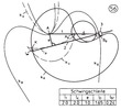 Oscillating leveller with one nodal point and one point of self touch 56