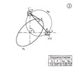 Double slider without anz distinctive points 2